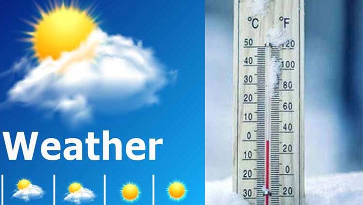 Weather