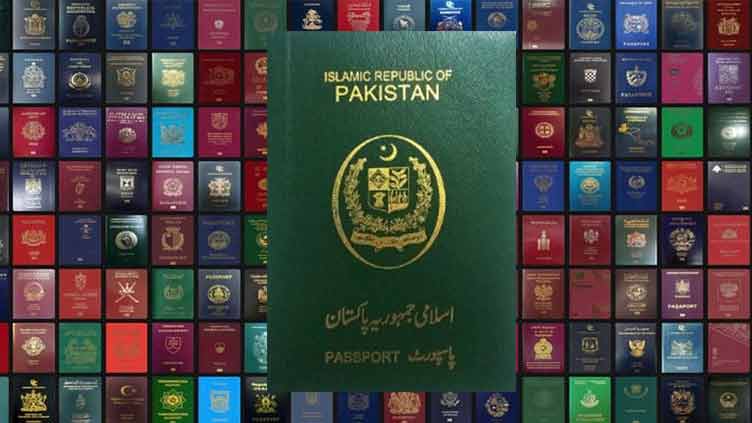Global Passport Rankings 2025