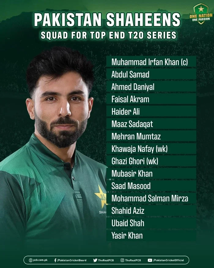 Pakistan announce 15-member squad for Top End T20 series 