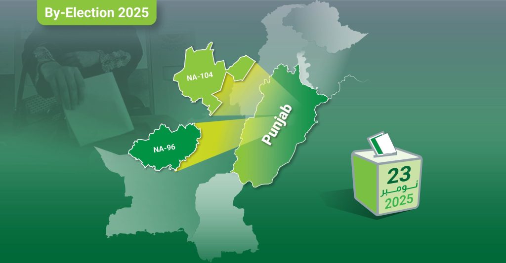 NA-104 Faisalabad By-Election