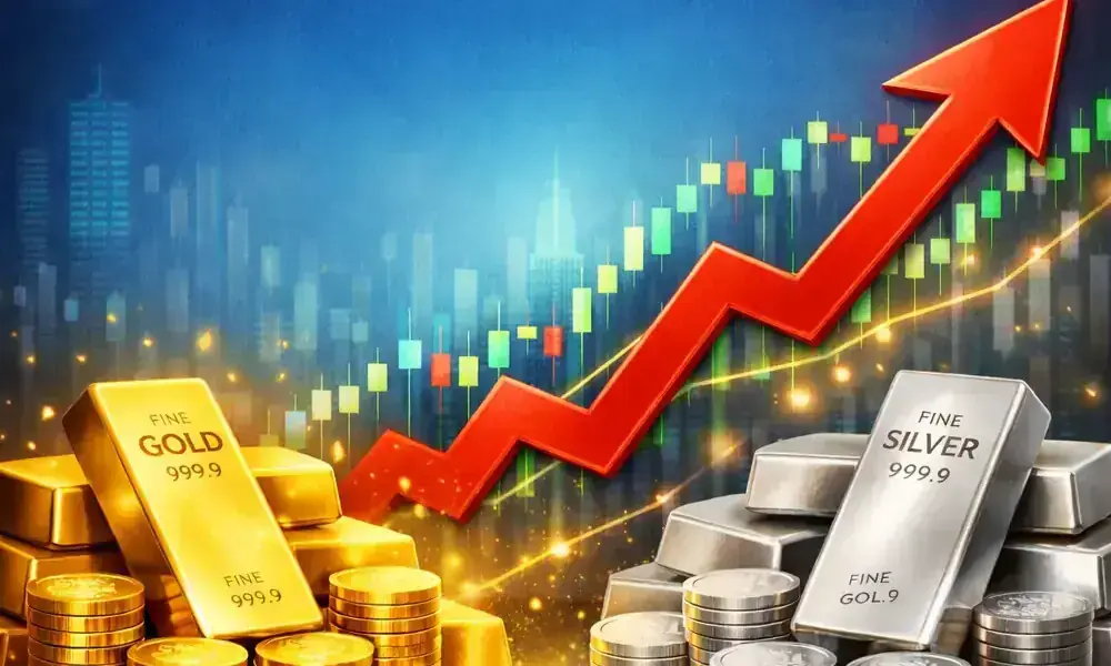 Gold price Pakistan today