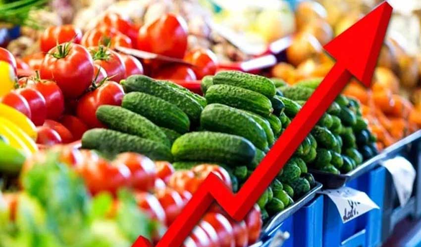 Pakistan inflation rate