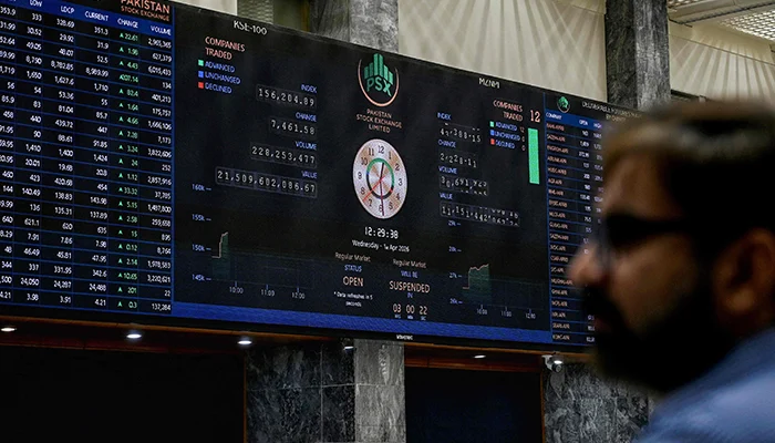 Pakistan Stock Exchange surge ceasefire Iran